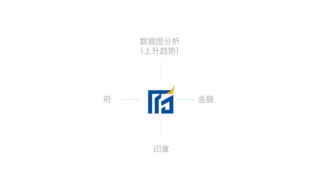 天府信用增进logo标志设计