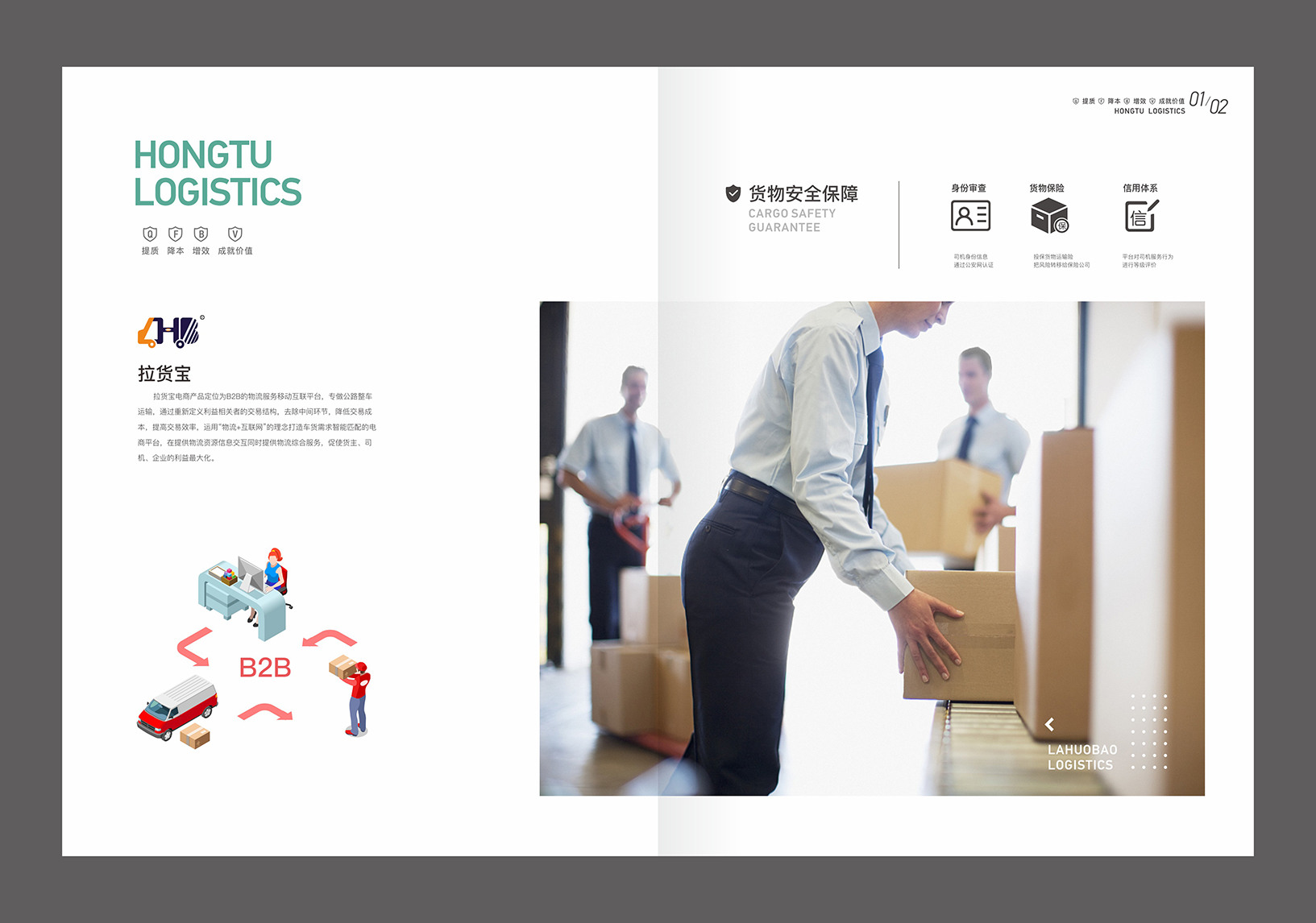 宏图物流画册设计：公司服务介绍