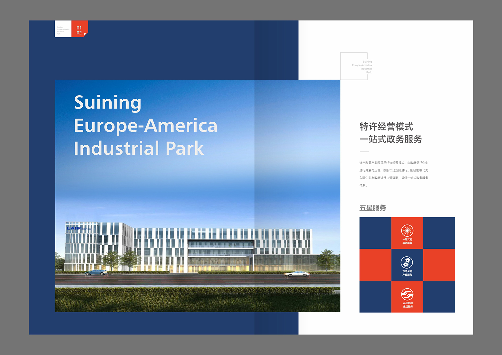 欧美产业园服务优势页面画册设计