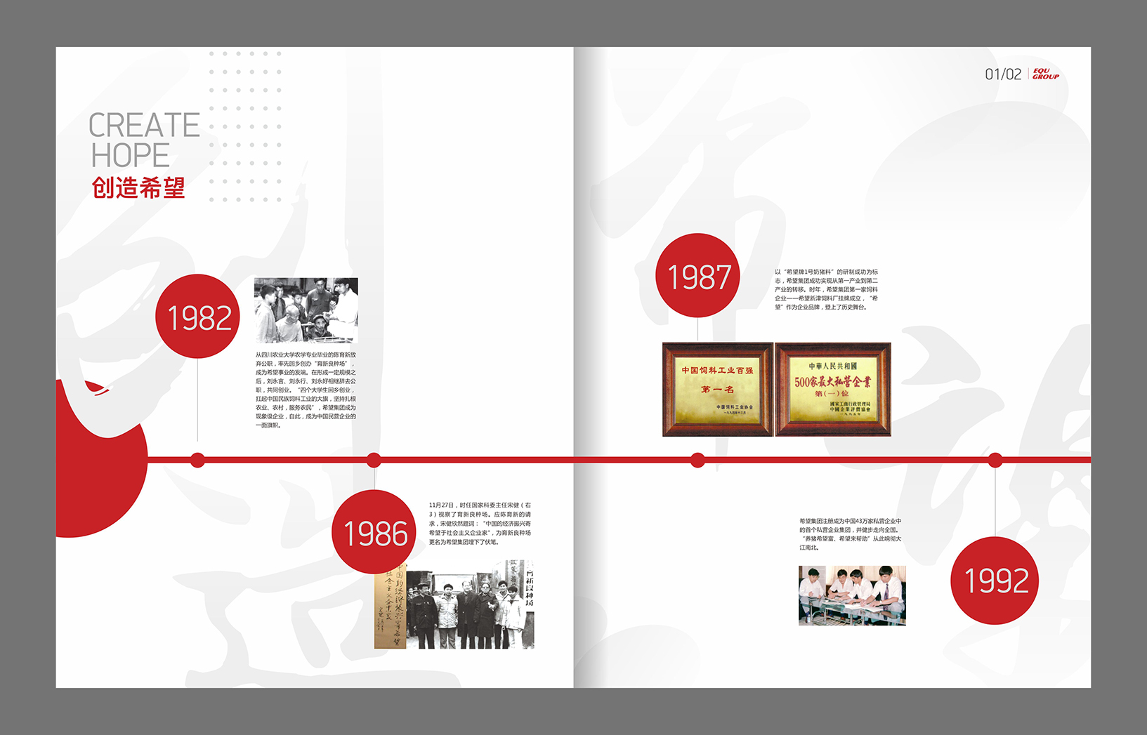 特驱集团画册设计