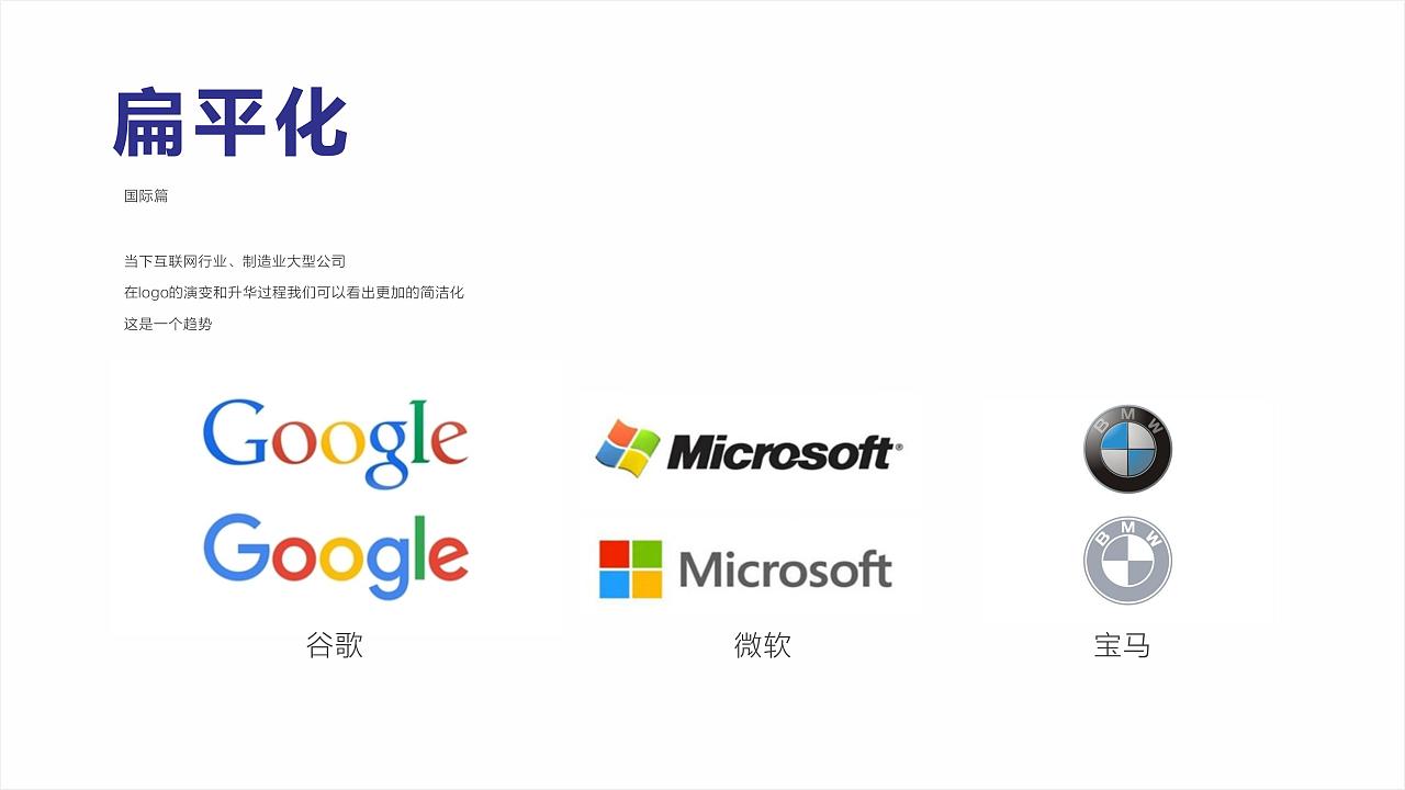 国际公司扁平化VI标志设计