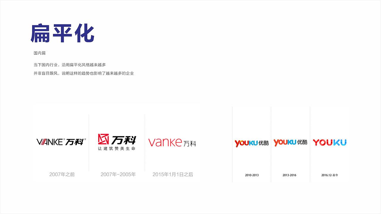 国内公司扁平化VI标志设计