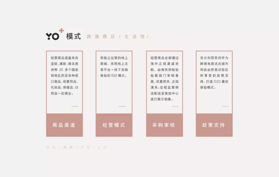 5生活馆品牌设计