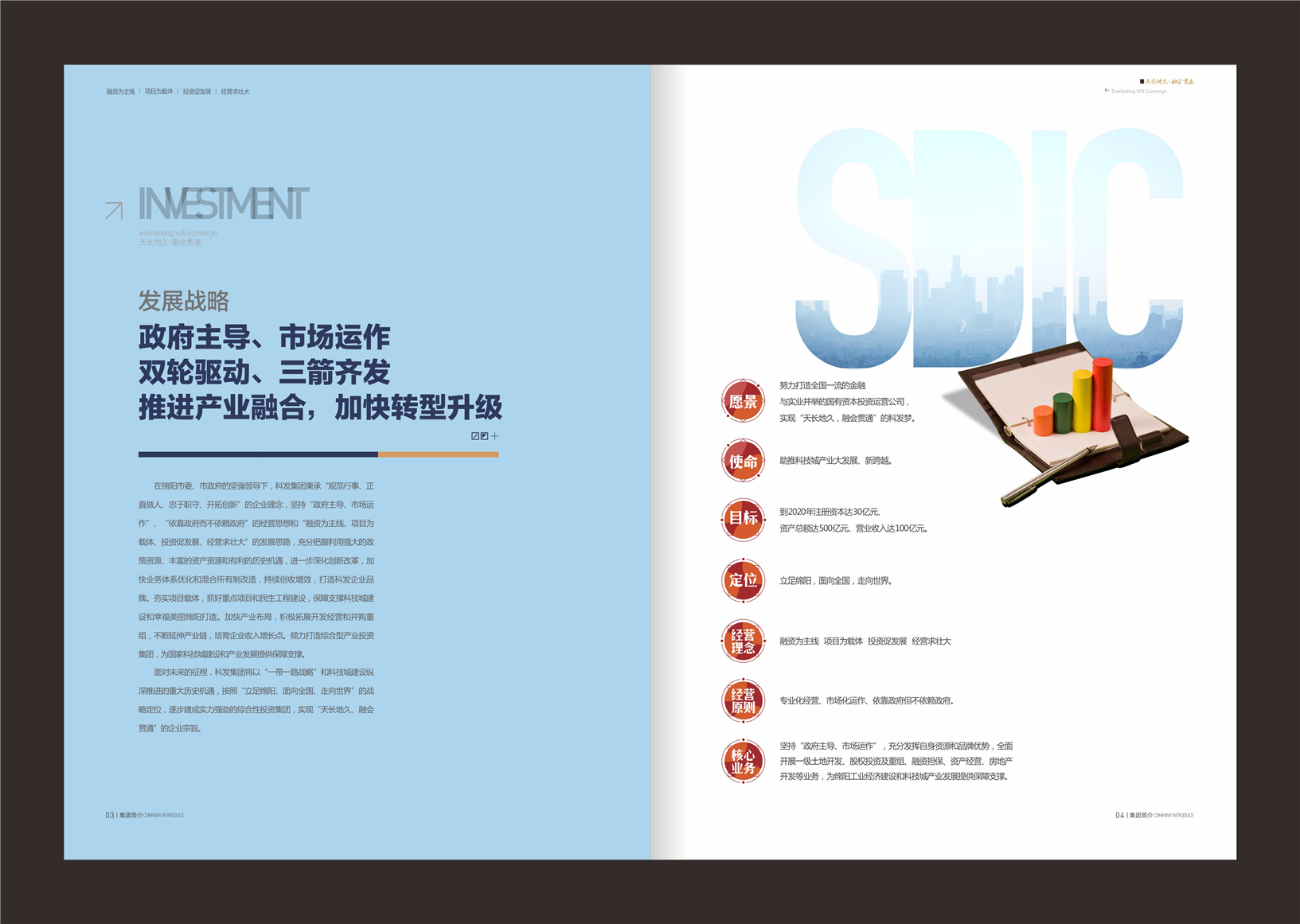 科发集团：发展战略