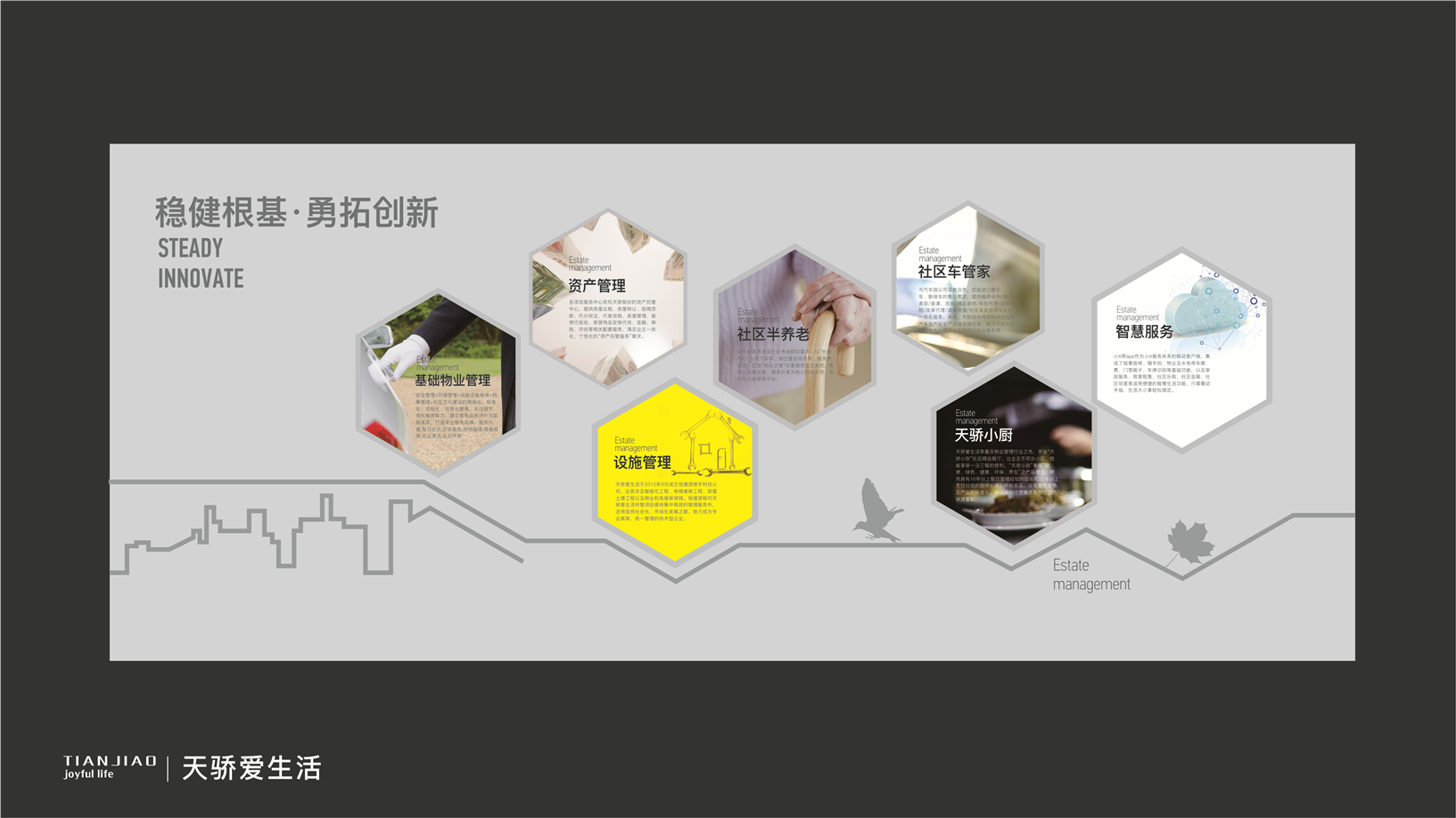 天骄爱生活：业务类型