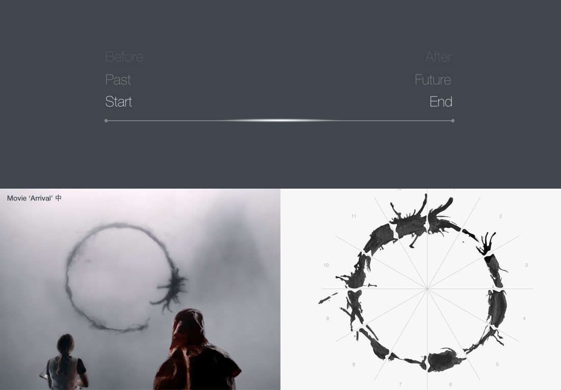 解析品牌设计34